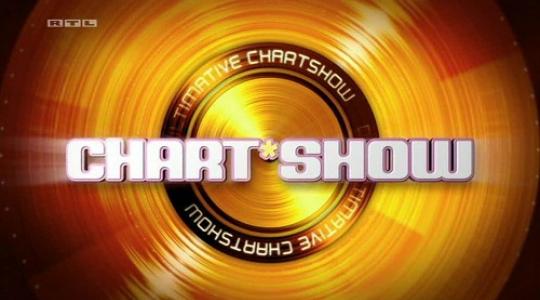 Chart Show… αφιερωμένο στα ελληνικά συγκροτήματα.!