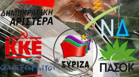 Διαφορά-σοκ ΣΥΡΙΖΑ-ΝΔ, ποια κόμματα καταρρέουν!