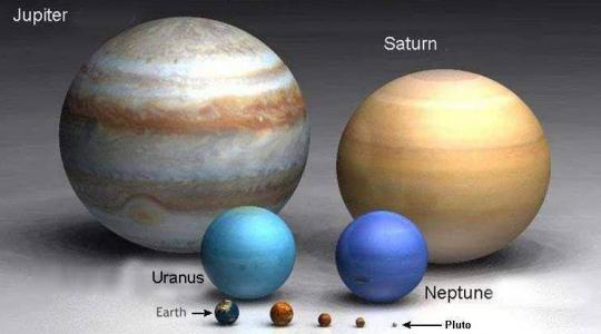 Πόσο μικρή είναι Γη σε σχέση με άλλους πλανήτες!