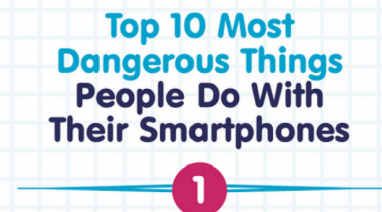 Tα 10 χειρότερα λάθη που μπορεί να κάνει κάποιος με το smartphone του!
