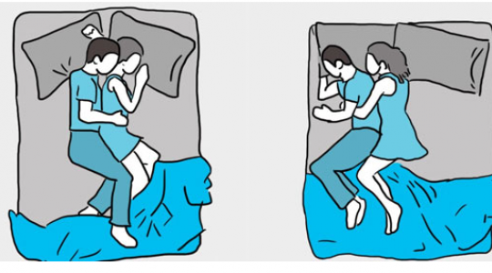 Τι μαρτυρά για τη σχέση σας ο τρόπος που κοιμάστε με τον σύντροφό σας;