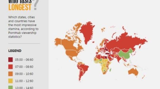 Πόσο γρήγορα… ολοκληρώνουν οι Έλληνες;